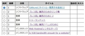 CafeLogにタイトル一覧表示を追加(2)